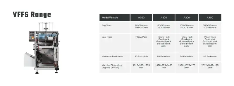 Technosys PES screenshot